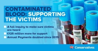 Contaminated Blood