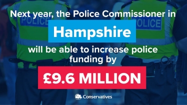 Hampshire Police Funding